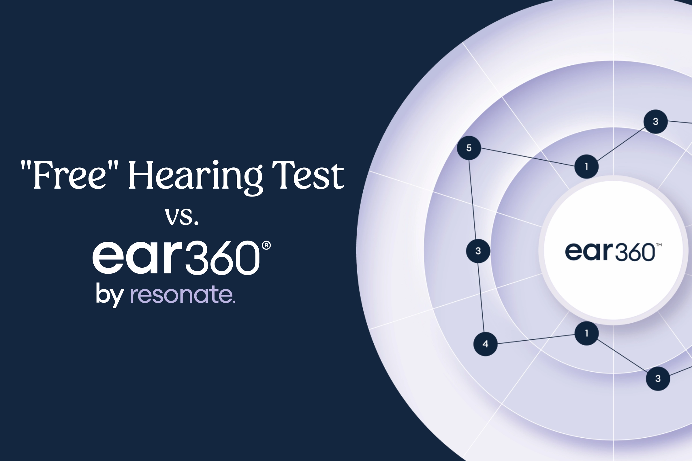 Free Hearing Test vs Ear360 Graphic