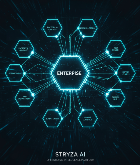 From Pilot to Enterprise: Best Practices for Scaling Your Digital Transformation Project