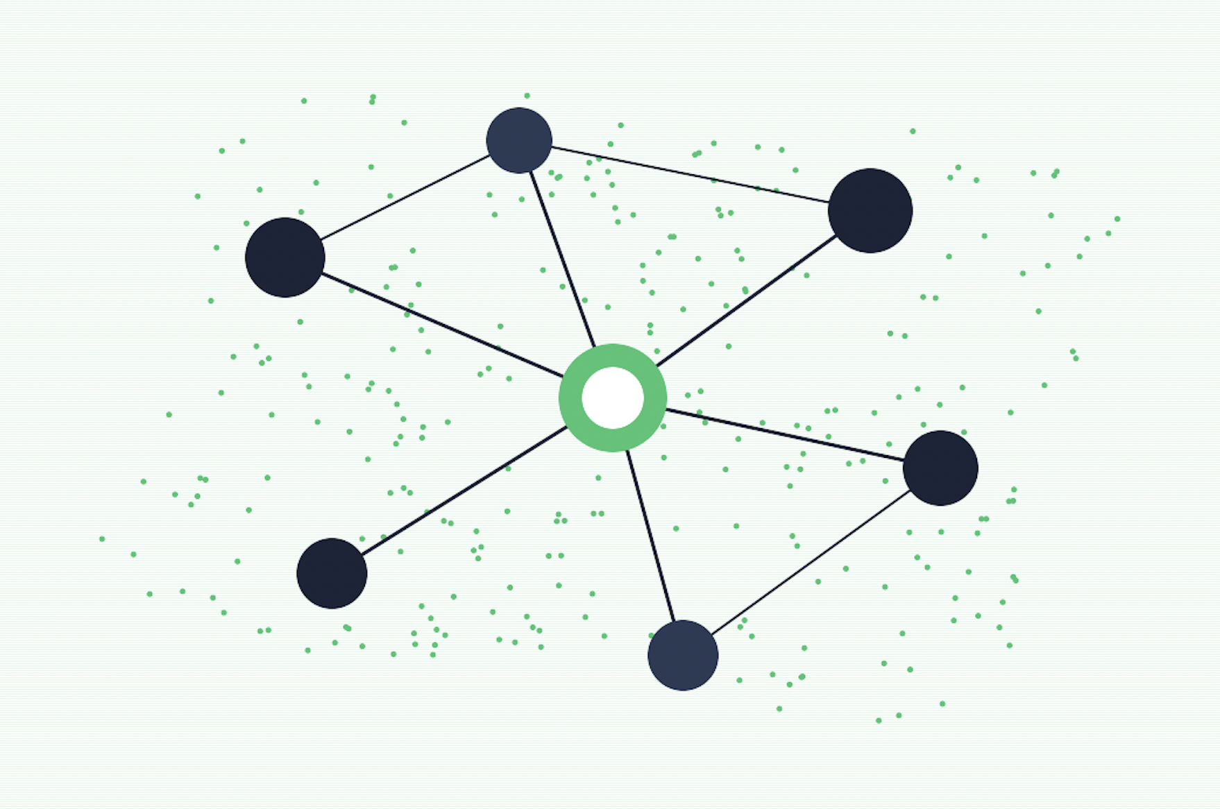 From Tribal Knowledge to Structured Workflows in 7 Steps