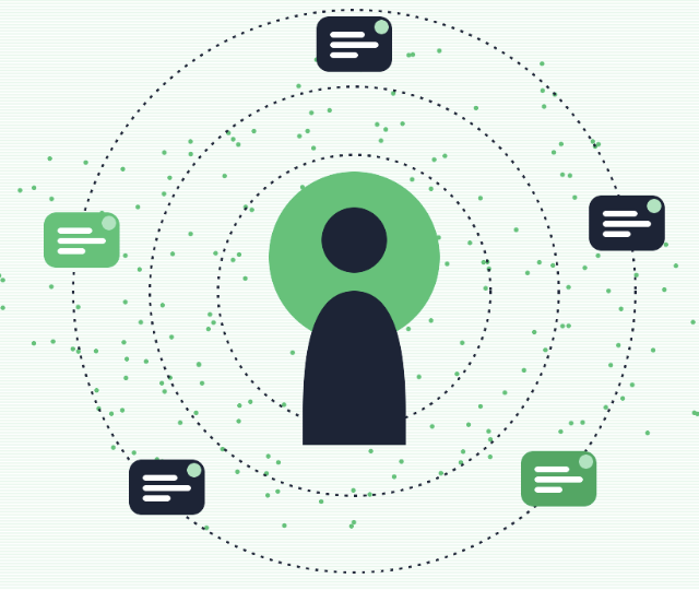 The Dynamic Worker: What Frontline Operations Will Look Like in 2030