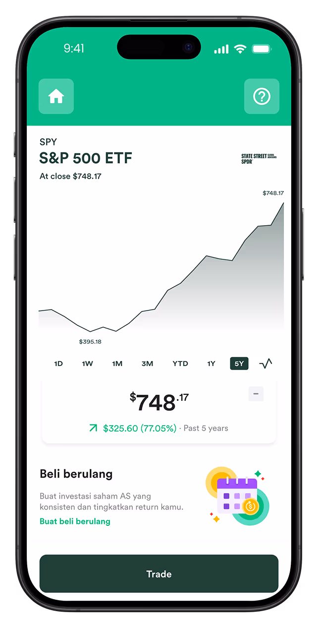 FINETIKS ETF