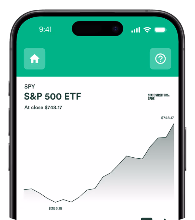 FINETIKS ETF