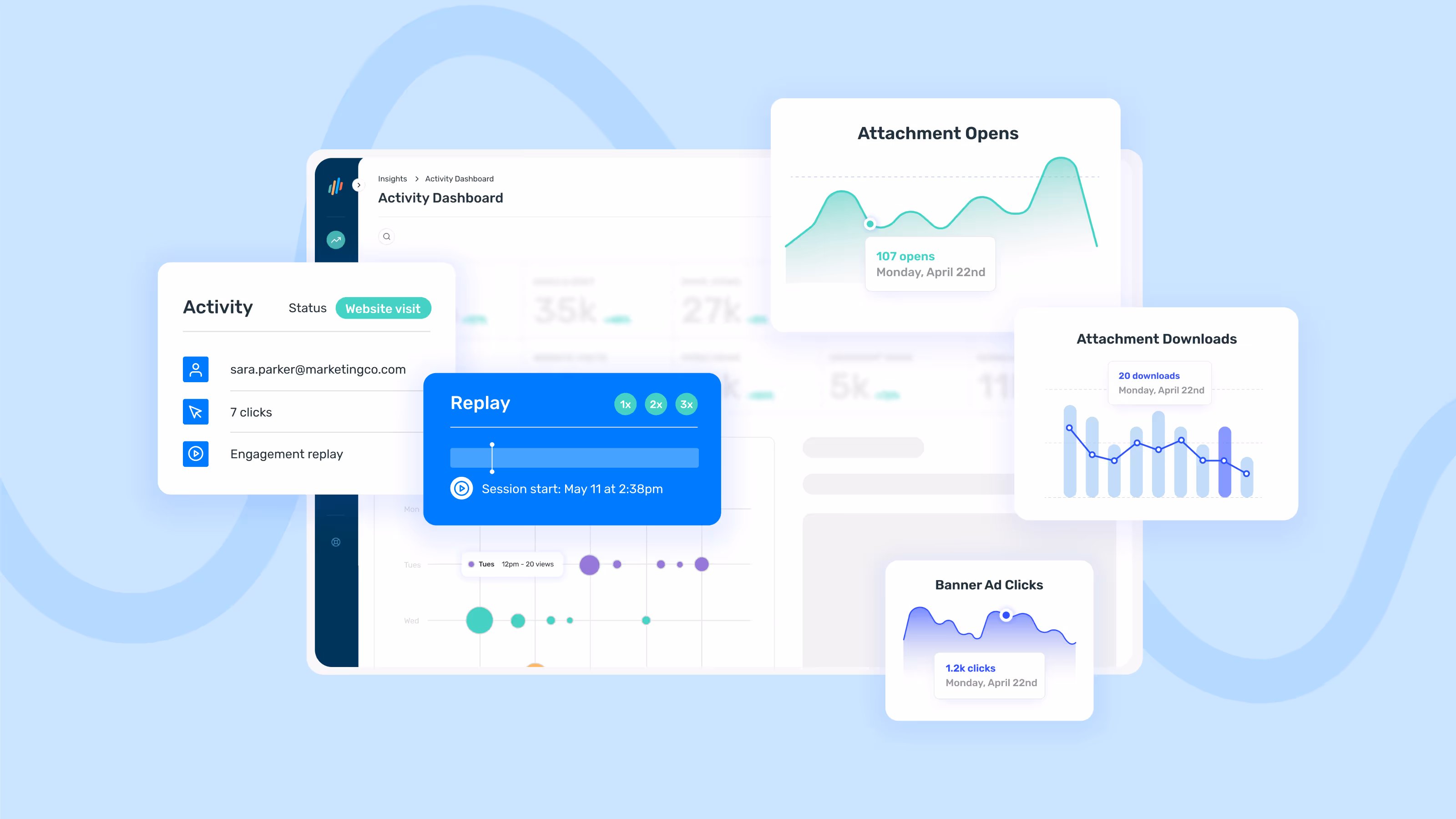 Blog post thumbnail: The Only Fully Compliant Sales Tracking Solution, Now With Improved Analytics and Buyer Intent