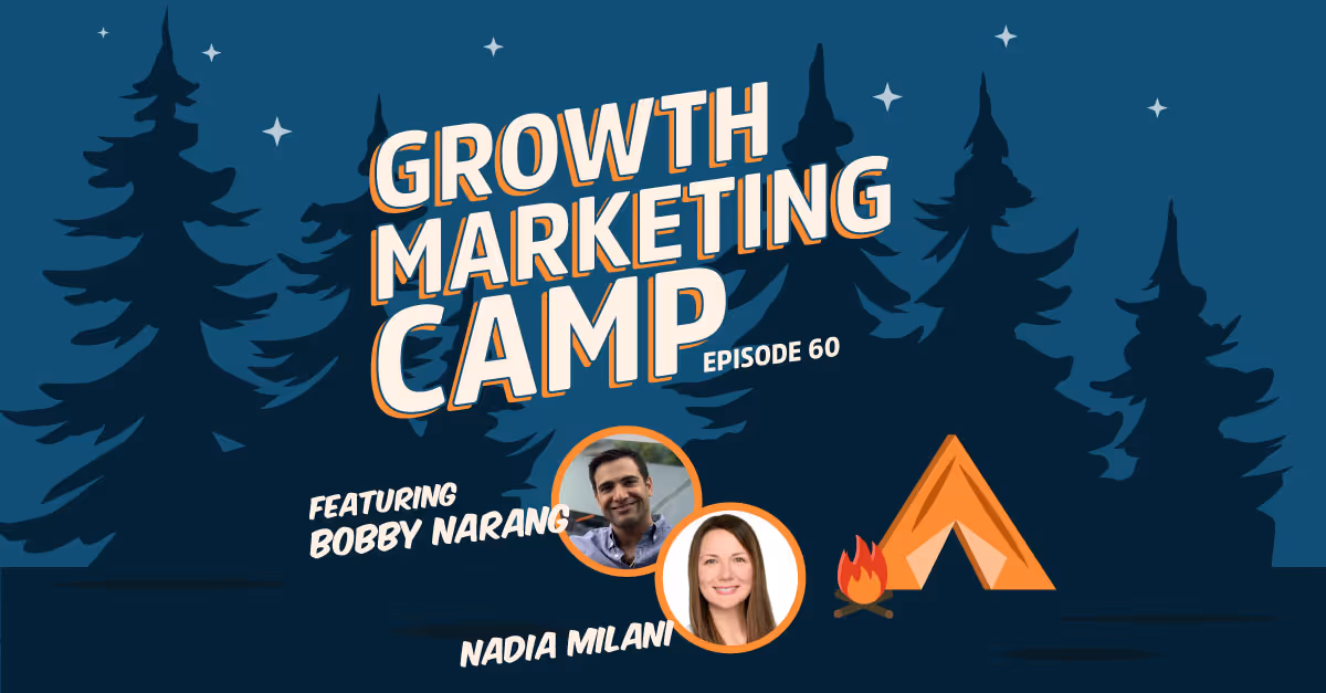 Podcast thumbnail: The Blueprint for a Successful Content Strategy with Proposify Nadia Milani - Episode 60