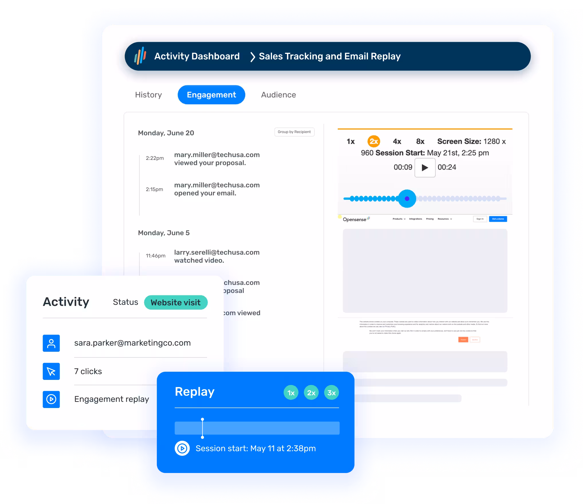 Sales tracking and email replay dashboard in Opensense showing detailed engagement activity, including email opens, website visits, clicks, and video views. A session replay player displays recorded recipient interactions with speed controls, alongside activity cards summarizing user behavior such as clicks and engagement replays.