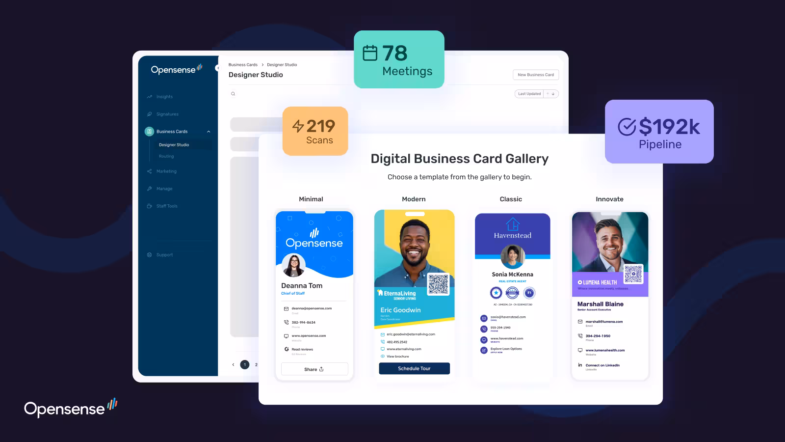 Opensense Designer Studio displaying a Digital Business Card Gallery with four template styles—Minimal, Modern, Classic, and Innovate—each showing a digital business card preview with employee photos, contact information, and QR codes. The dashboard sidebar is visible on the left, and floating analytics callouts highlight metrics such as 219 scans, 78 meetings, and $192k pipeline influenced.