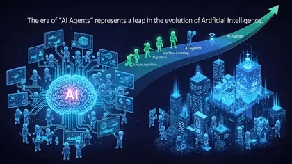 Banner digital com um cérebro azul brilhante e ícones de perguntas da Perplexity AI.