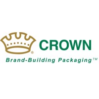 Crown Holdings