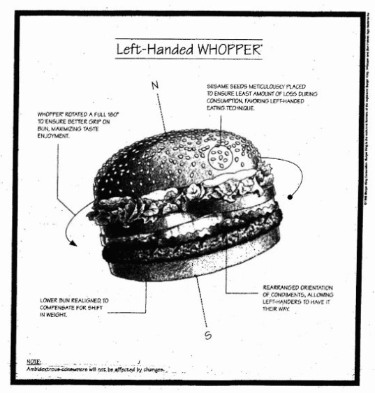 Lefty Burger