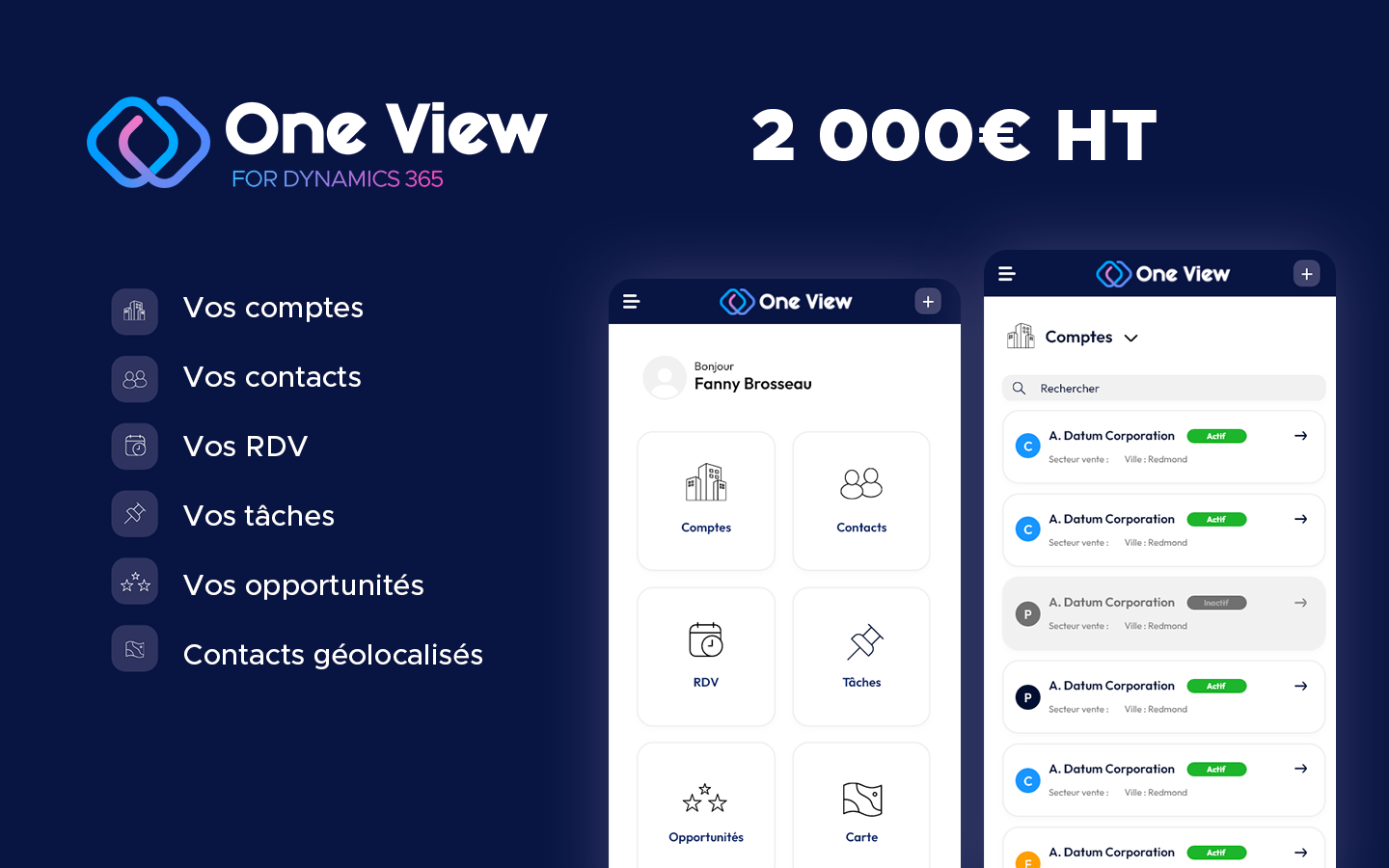 Femmes qui présentent un tableau de bord avec des indicateurs de performances