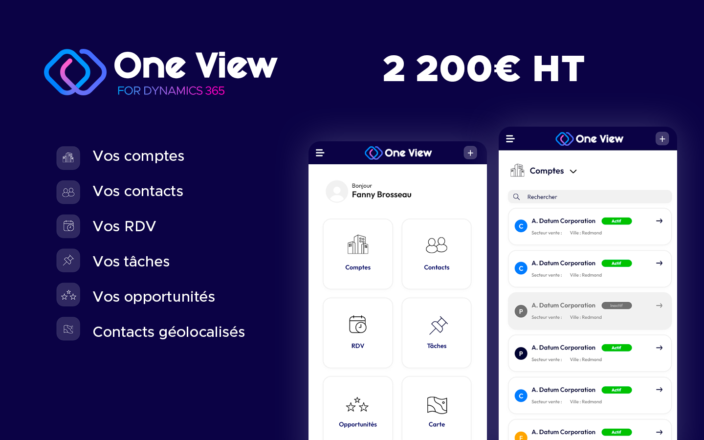 Femmes qui présentent un tableau de bord avec des indicateurs de performances
