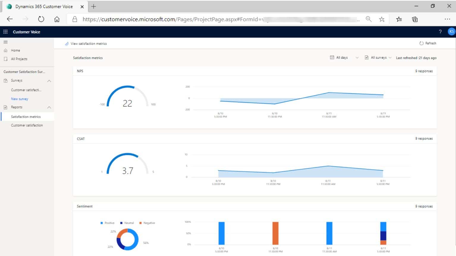 Customer Voice Indicateur de performance