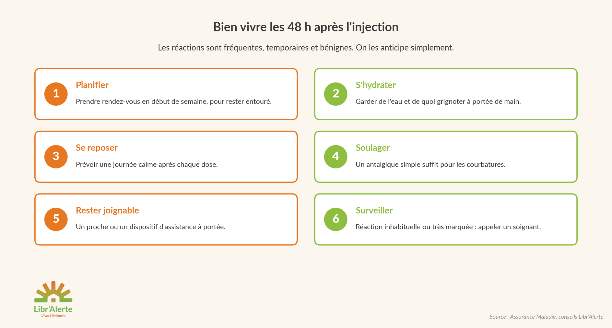 vaccin zona symptomes
