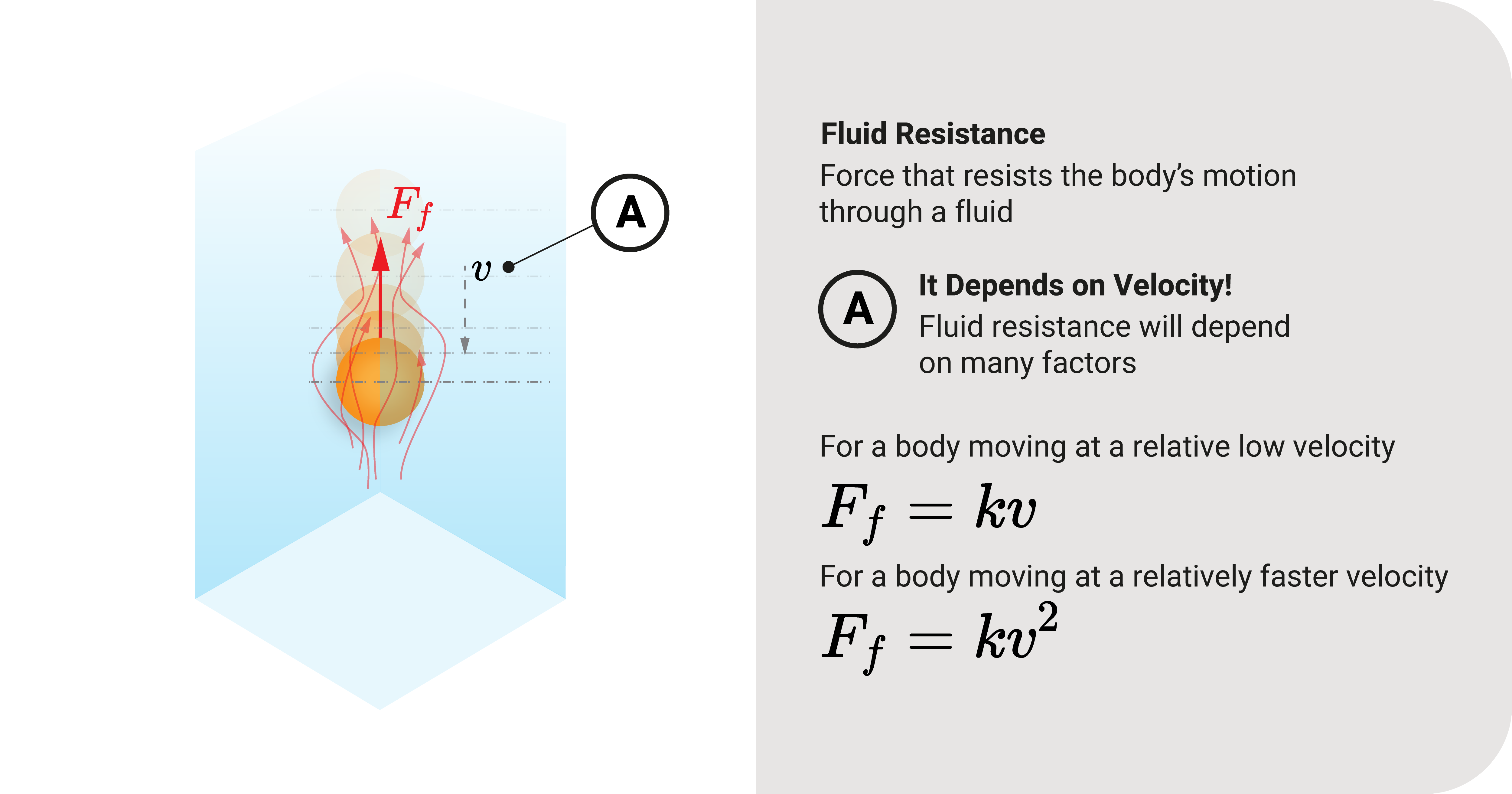 Fluid resistance