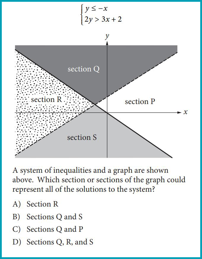 PSAT math section example questions