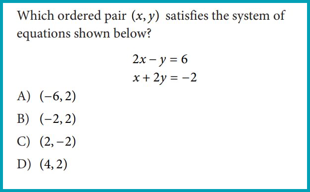 PSAT Math section sample equation and question