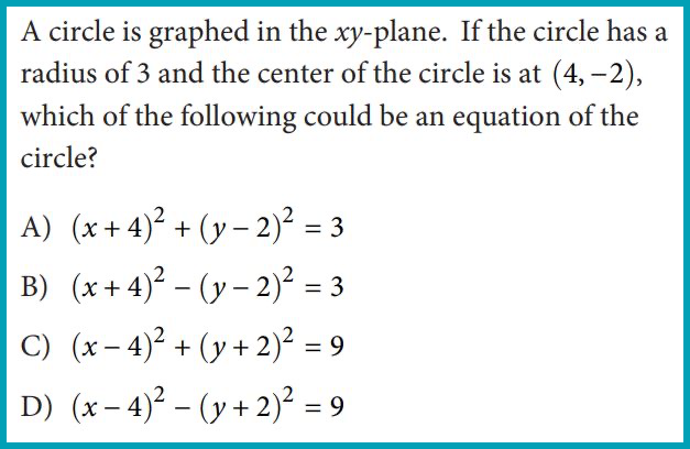 PSAT Math section sample question about graphing and writing an equation of a circle