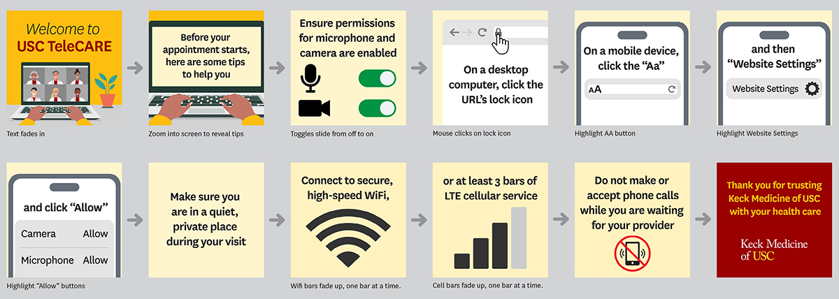 Image showing storyboard of animation