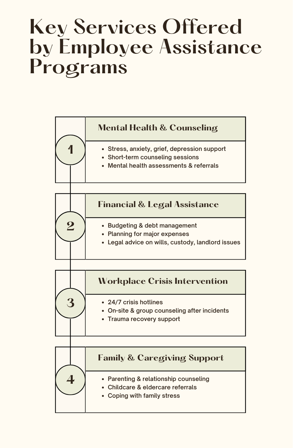 what are employee assistance programs key services