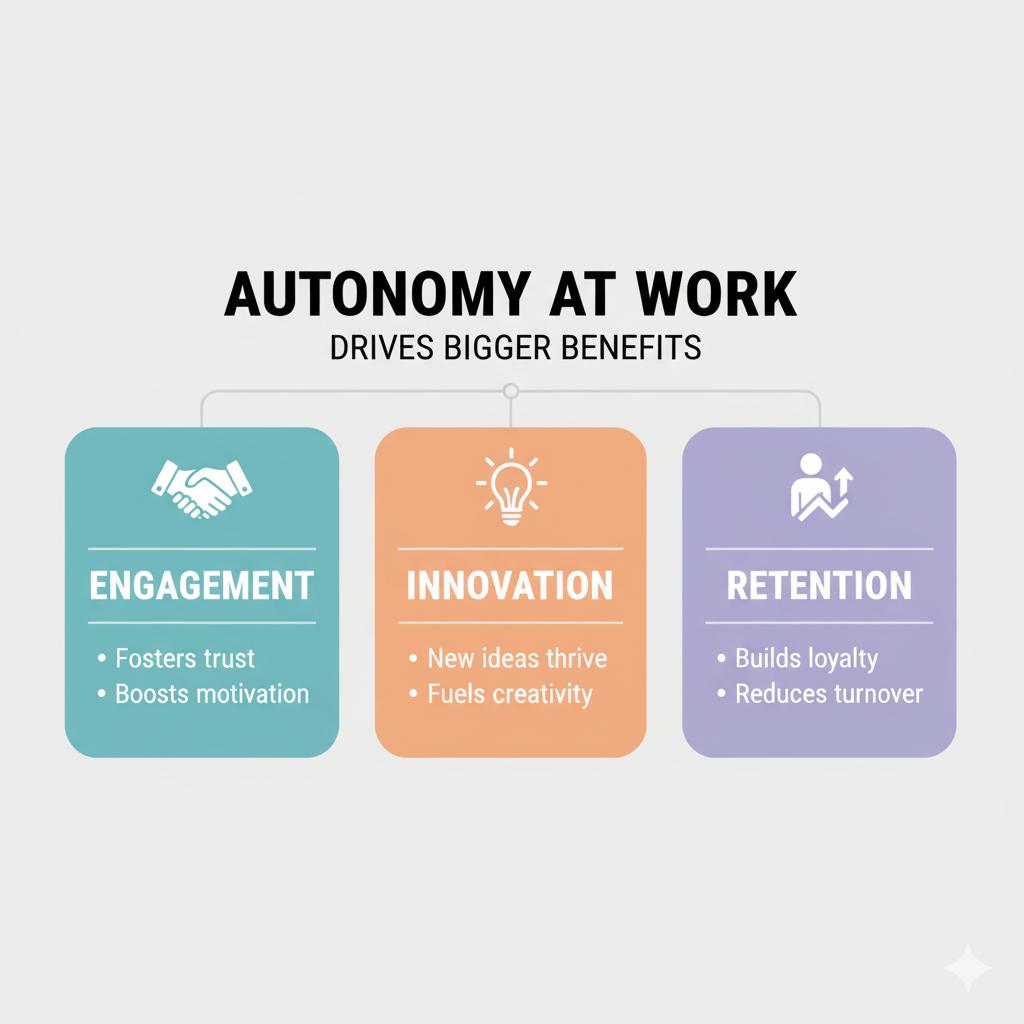 autonomy at work