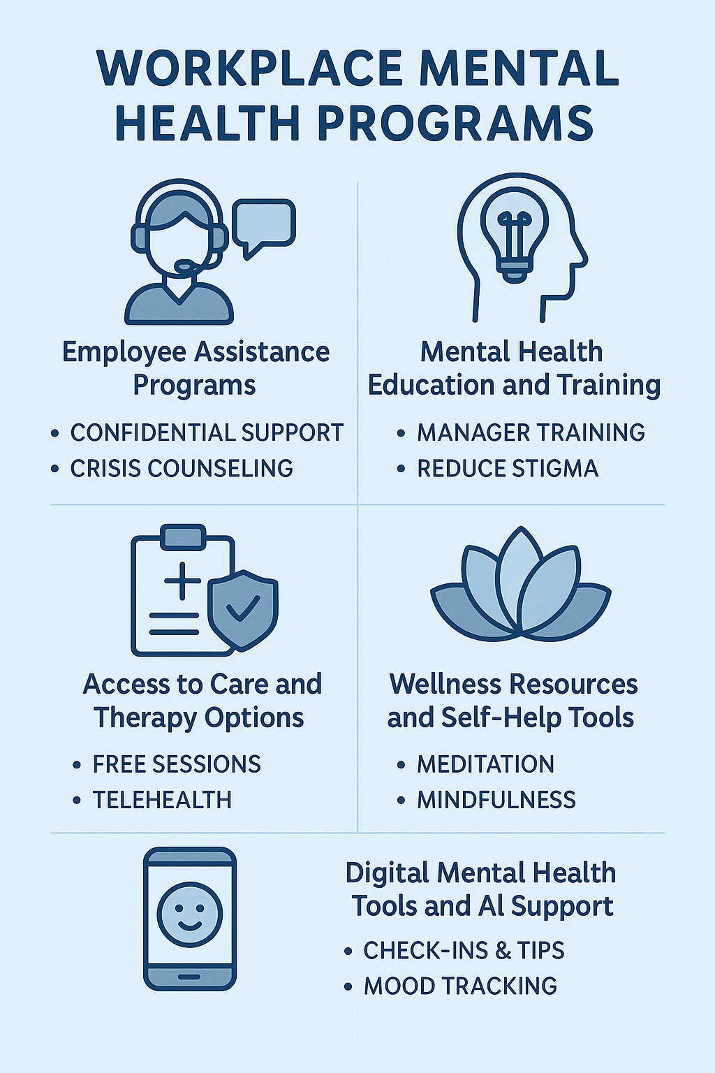 mental health programs in the workplace