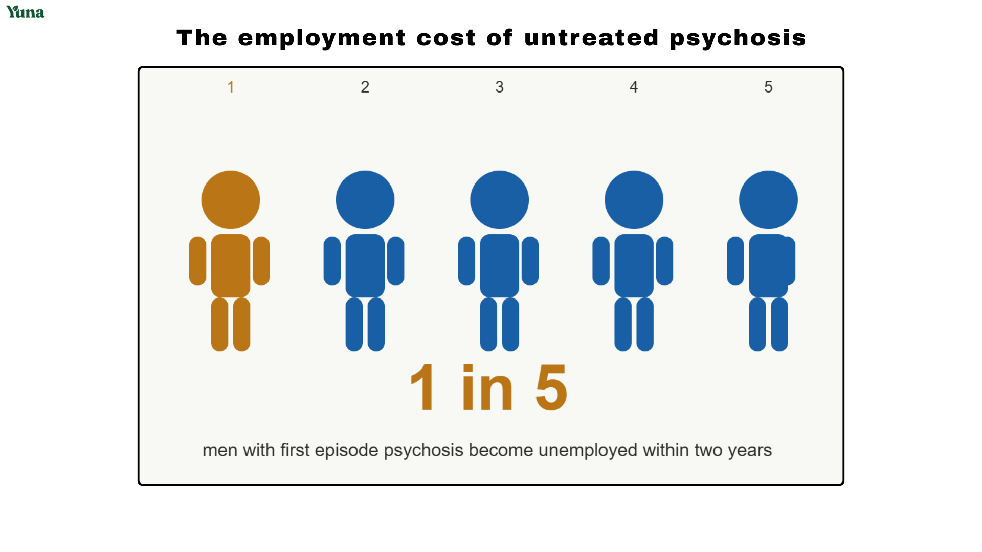 men mental health statistics 2026