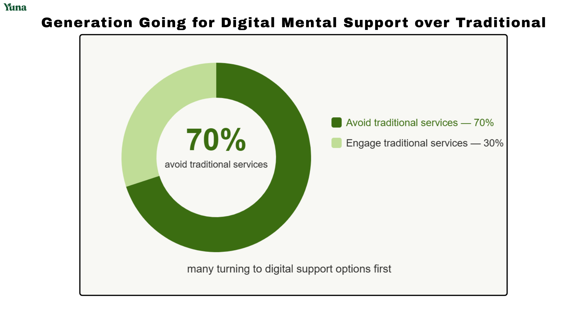 women vs men mental health statistics