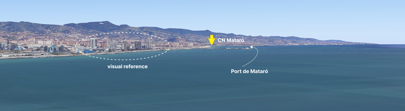 Start line of the Barcelona Paddle Race, Platja Somorrostro, Barcelona