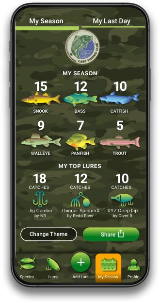 Screen showing camo background