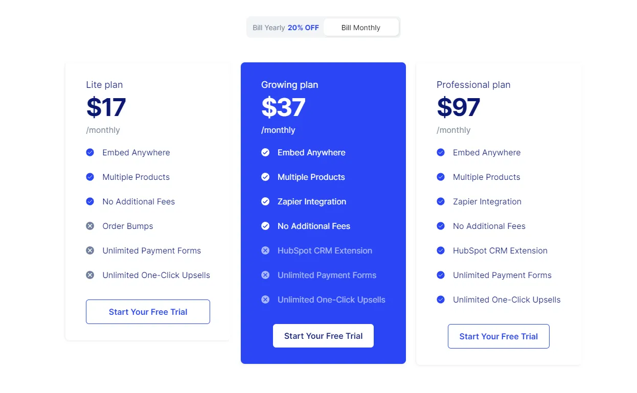 cartfuel-pricing