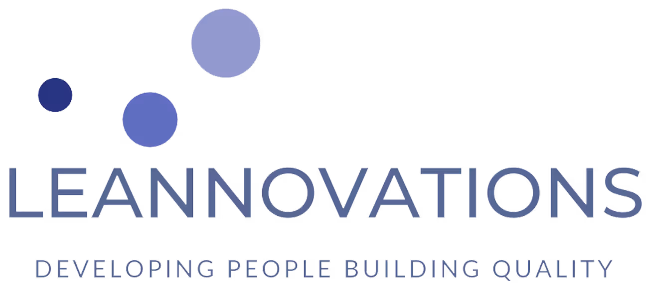 Leannovations