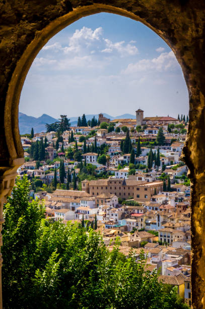 A Day in Granada