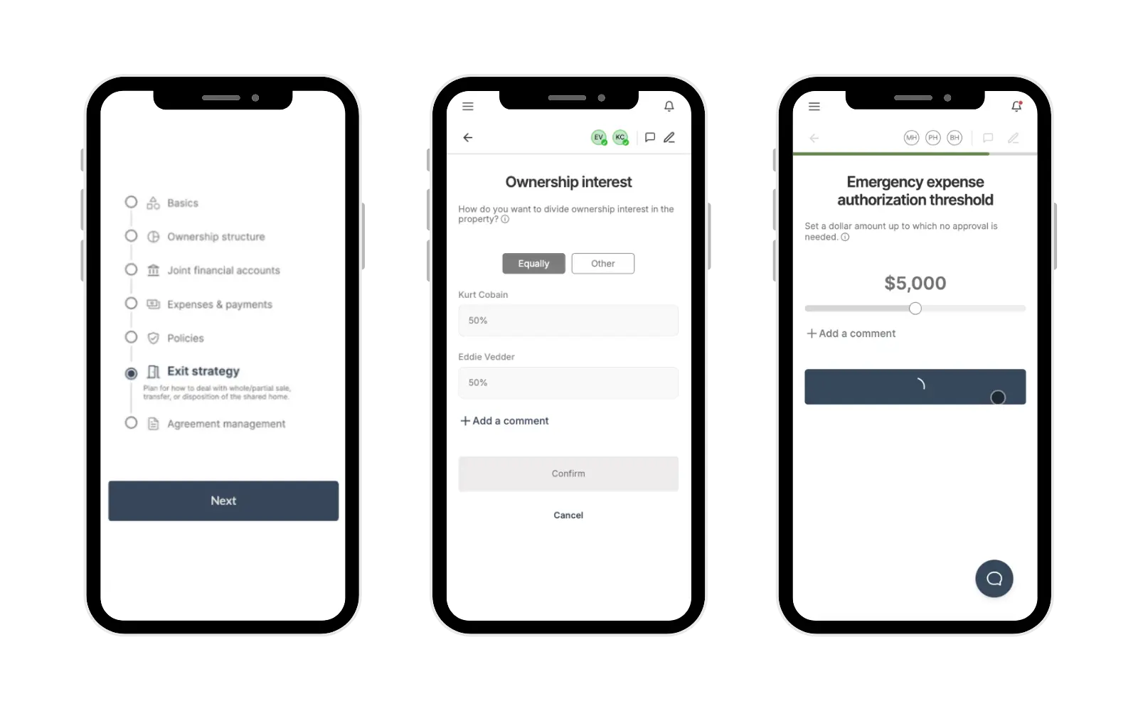 Co-ownerOS dashboard showing co-ownership agreement and governance tools