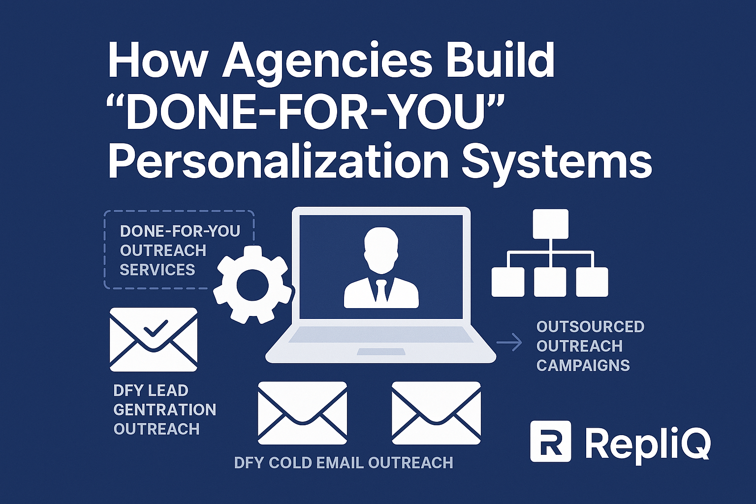 How Agencies Build “Done-For-You Personalization Systems” With RepliQ