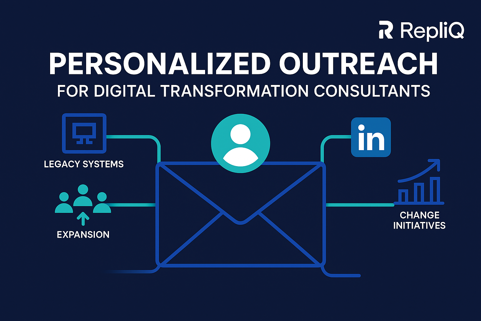 cold email delivrability 