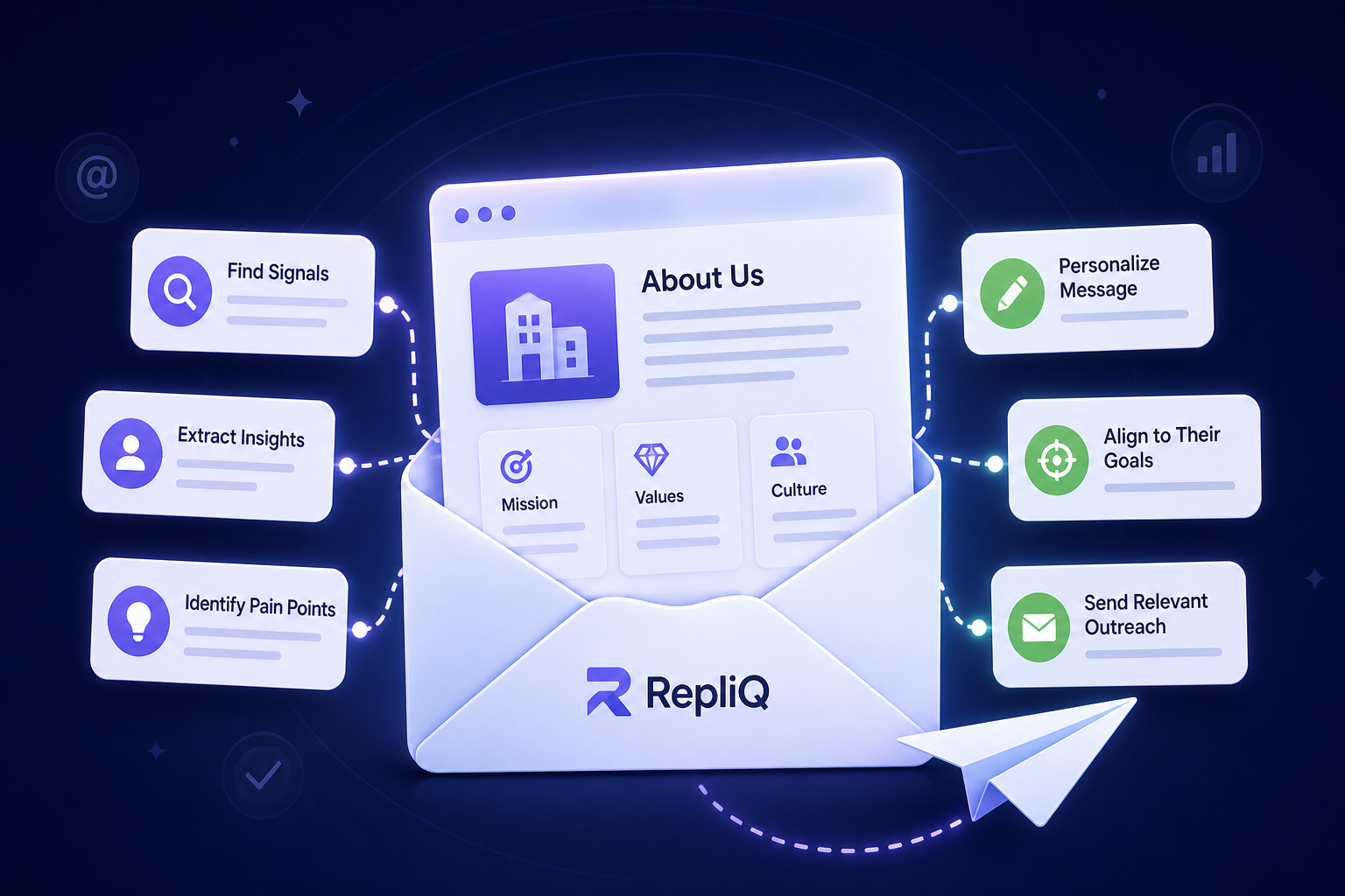 cold email delivrability