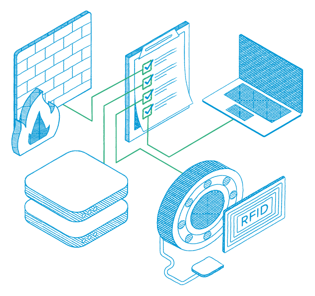 Control Healthcare Systems