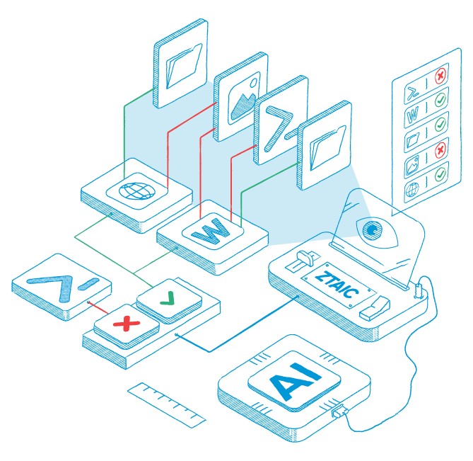 Zero Trust AI Control from ThreatLocker controls how AI tools and agents behave and what they can access