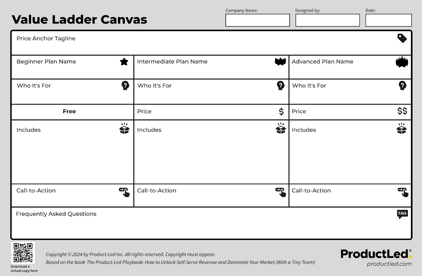 Value Ladder Canvas: a blank pricing page worksheet with a price anchor tagline, three plan columns and an FAQ row
