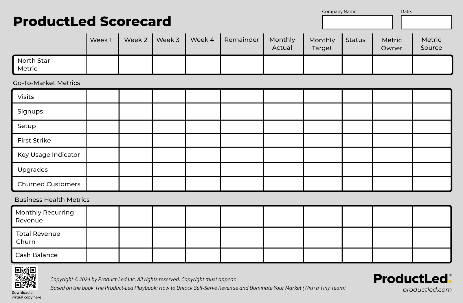 ProductLed Scorecard template: weekly and monthly columns for the North Star, go-to-market and business health metrics