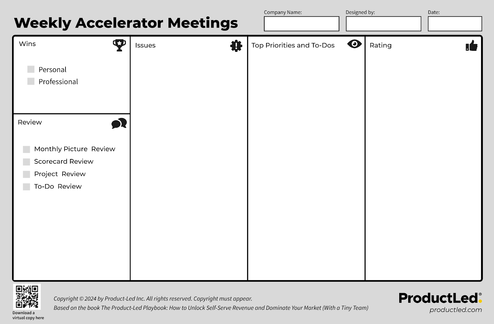 Weekly Accelerator Meetings template: boxes for wins, reviews, issues, top priorities and to-dos, and a rating