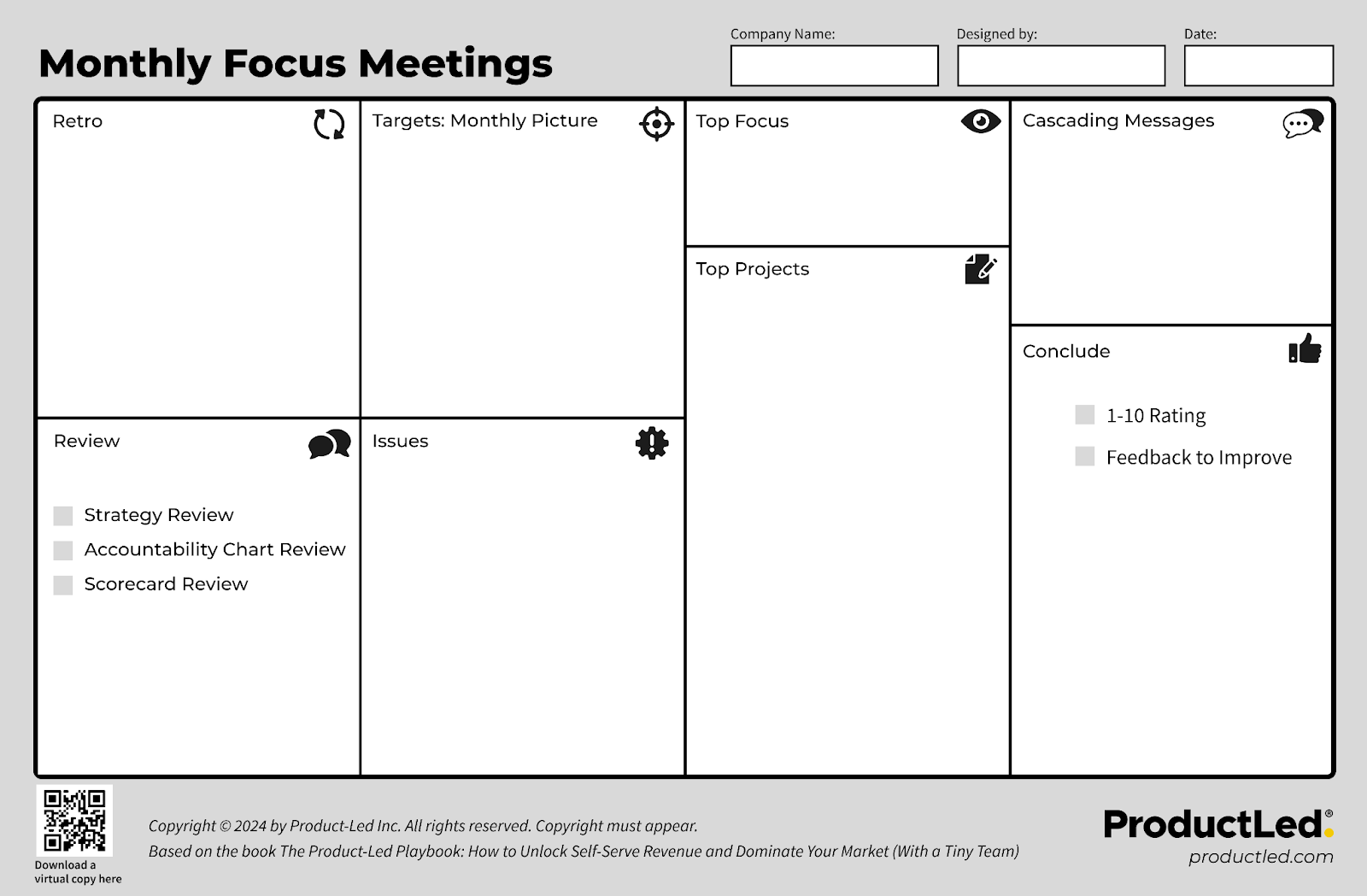 Monthly Focus Meetings template: boxes for retro, review, monthly targets, issues, top focus, top projects and conclude