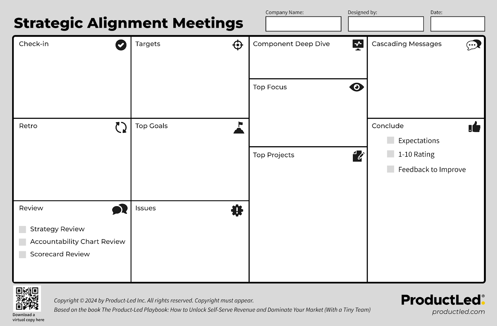 Strategic Alignment Meetings template with boxes from check-in and review to top goals, issues, projects and conclude