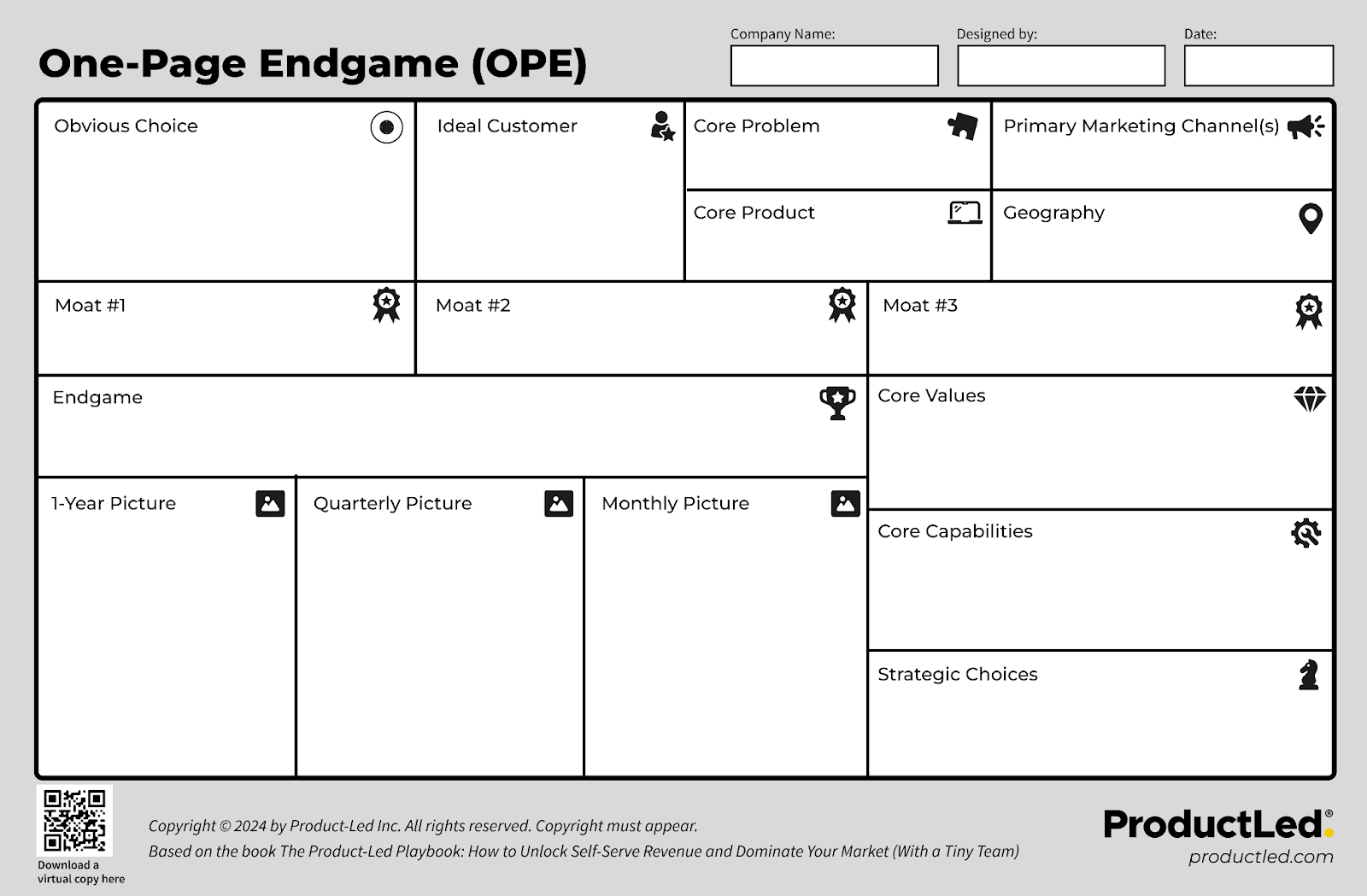 One-Page Endgame (OPE) canvas: a blank template for obvious choice, ideal customer, moats, endgame and strategic choices