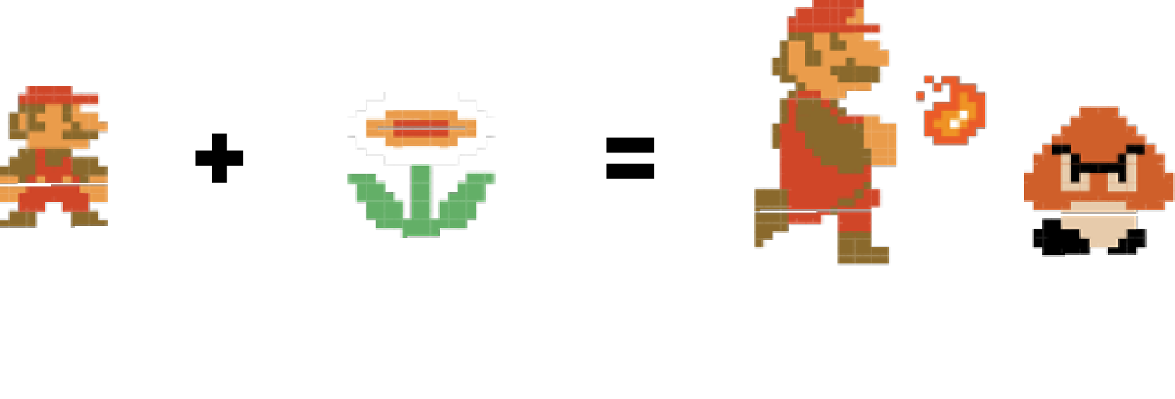 Small Mario plus a fire flower equals big Mario throwing a fireball at a Goomba