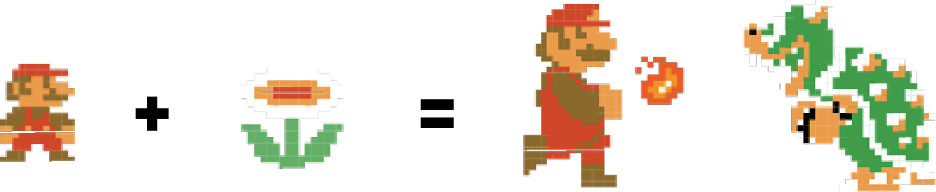 Scenario 3: small Mario plus a fire flower equals big Mario firing at Bowser, enough free power to beat the game