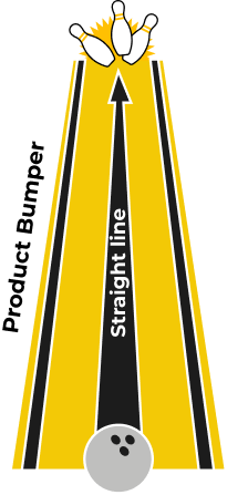 The Bowling Alley Framework with a product bumper added beside the straight line to the pins