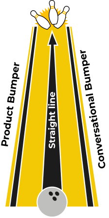 The Bowling Alley Framework: a straight line to the pins between a product bumper and a conversational bumper