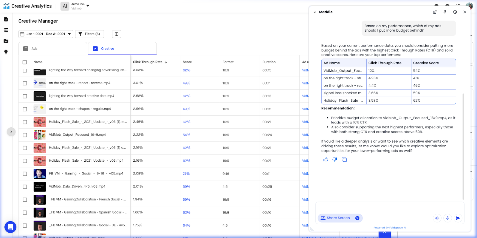 Vidmob's Creative Manager table with the AI agent recommending which ads to move budget to, based on click-through rate.