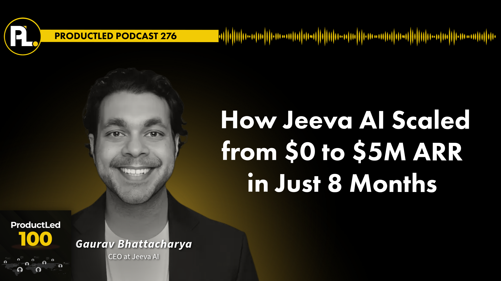ProductLed 100 podcast episode with Gaurav Bhattacharya, Co-founder & CEO of Jeeva AI